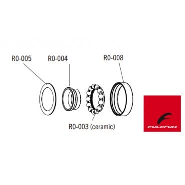 Fulcrum Hub Kit USB Front - R0-150