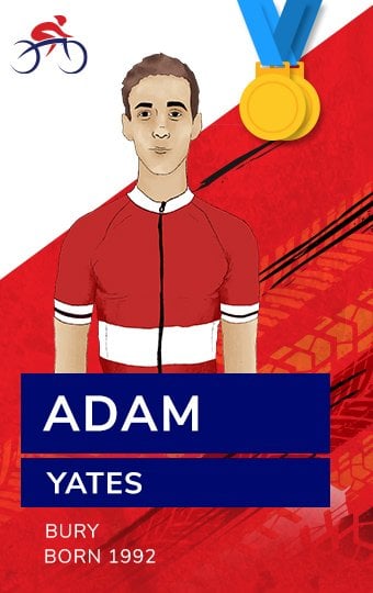 Adam Yates