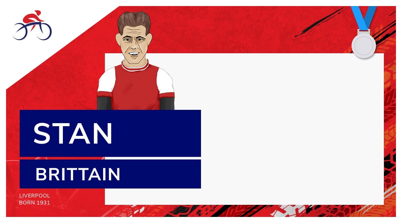 Stan Brittain