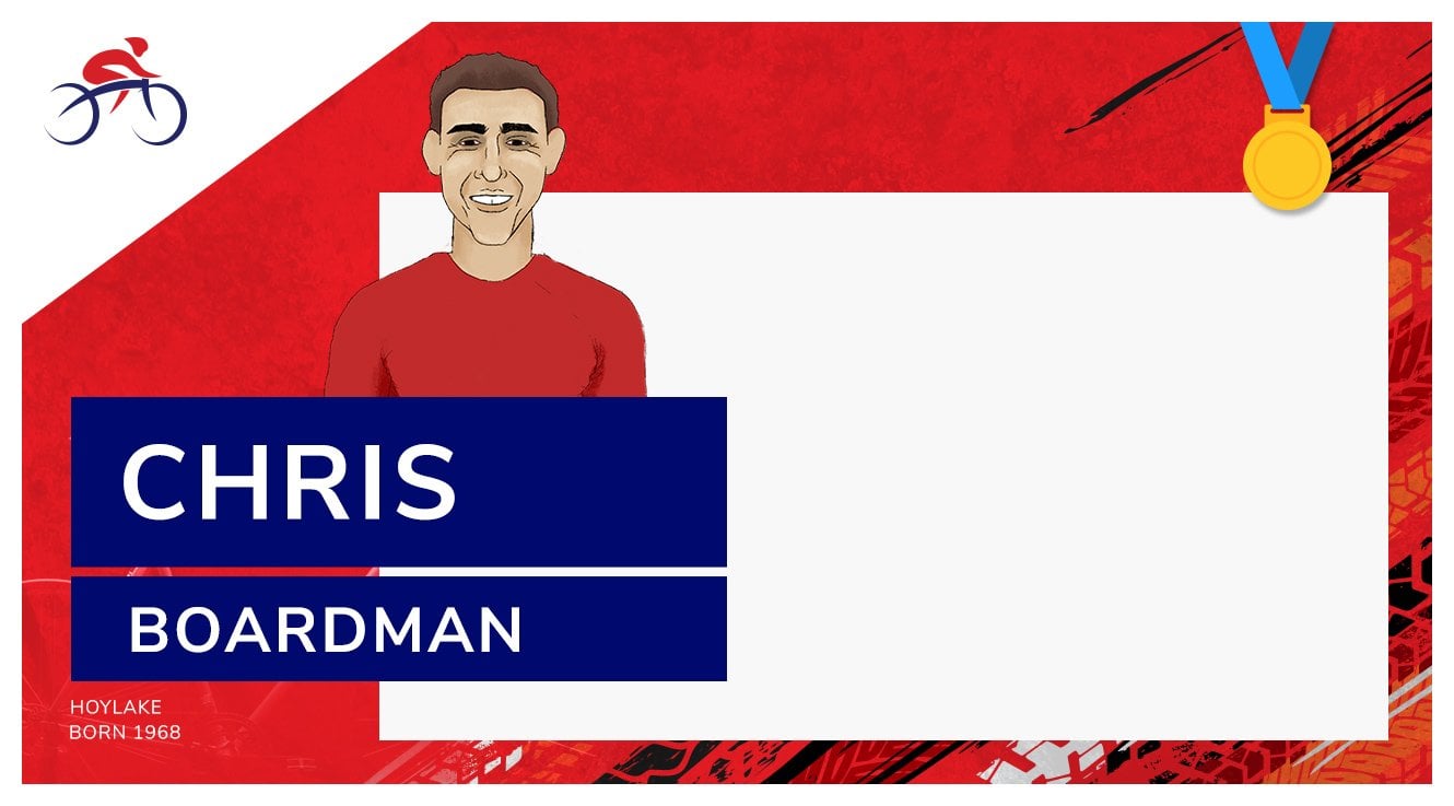 Chris Boardman