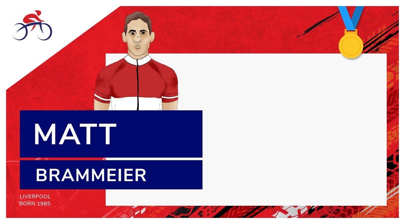 Matt Brammeier