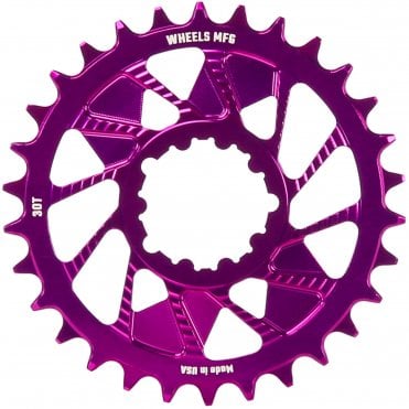 Wheels Manufacturing