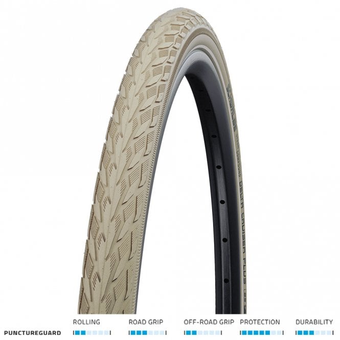 Schwalbe Delta Cruiser Plus PunctureGuard Rigid Tyre - Cream - 26 x 1 3/8 inch