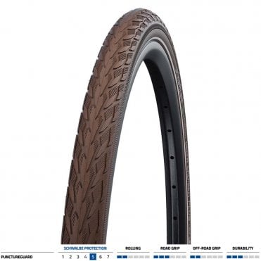 Schwalbe Delta Cruiser Plus Tyre Brown/Reflective  - 700 x 35C