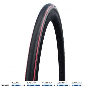 Schwalbe One Tube-Type Addix Performance RaceGuard - Folding Tyre - Black/Red - 700 C