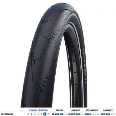 Schwalbe Super Moto Performance Raceguard Tyre Blk/Reflective - 700 x 38 C