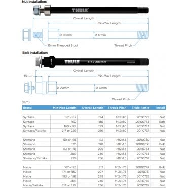 Thule Thru Axle 172 or 178mm (M12 x 1.5) - Shimano, nut fixing